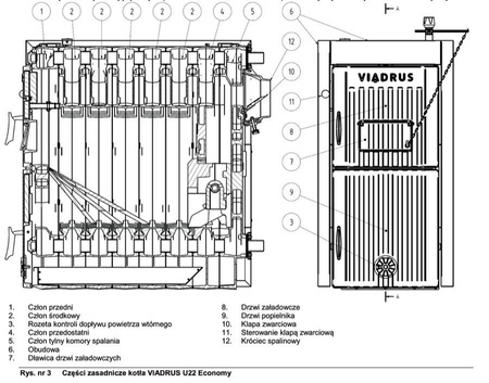 VIADRUS Hercules U22 Economy - 21 kW
