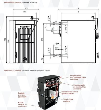 VIADRUS Hercules U22 Economy - 41 kW